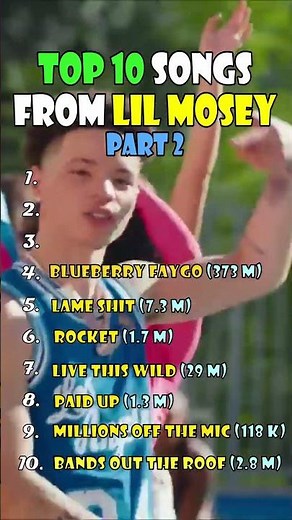 Top 10 Songs from LIL MOSEY 2