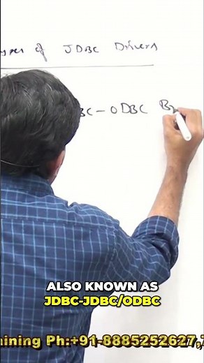 JDBC Drivers: Types 1, 2, 3, and 4 Explained! #shorts