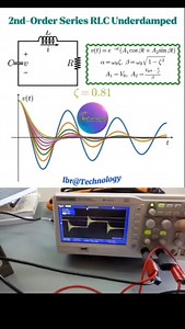 1K reactions · 355 shares | Un circuit RLC série de deuxième ordre...