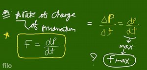 At which point in the given graph, the magnitude of the rate of... | Filo