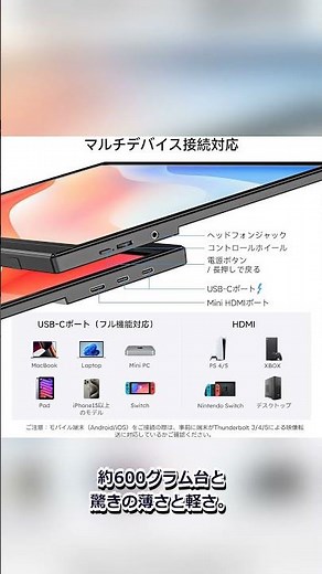 ノートPCの画面が狭い…を解決！Type-C一本で繋がる超薄型モバイルモニター💻✨