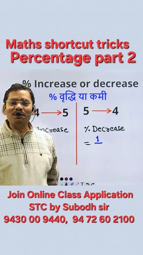 Percentage part 2, Maths shortcut tricks by Subodh sir | Subodh Kumar