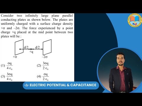 Consider two infinitely large plane parallel conducting plates as shown below. The plates are unifor