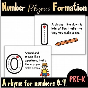 Number Formation Rhymes Printable - - Fun & Educational PDF for Kids Learning to Write Numbers 0-9 | Preschool Printable Rhymes | Counting - Etsy Australia
