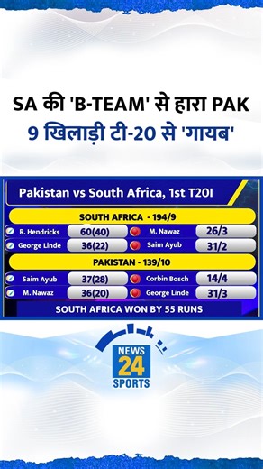 9 खिलाड़ियों के बिना PAK को South Africa ने कैसे हराया| पहले टी-20 में कौन कौन नहीं थे| PAK VS SA #savspak #babarazam #salmanaliagha #shaheenafridi #cricketnews #crickethousefull #News24Sports | News24 Sports