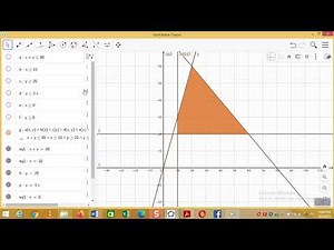 THE USE OF GEOGEBRA IN SOLVING LINEAR PROGRAMMING