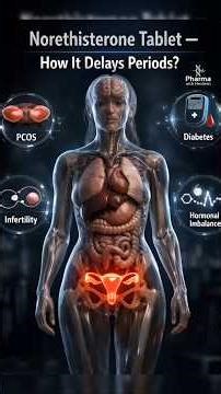 Girls Suno! Periods Delay Karne Wali Tablet Safe Hai Ya Nahi? Norethisterone Ka Mechanism #Shorts