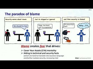 You’re Doing It Wrong! Common Security Anti Patterns
