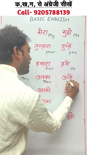 basic table no 1 #shorts