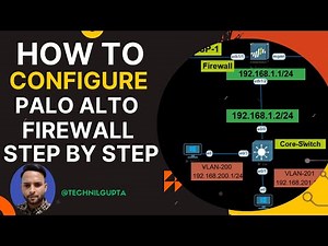 How to configure palo alto firewall step by step