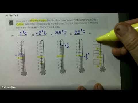 (6.NS.5) 6th/Lesson 2/ Mission 7 ( ZEARN Open Up) Mrs.Z