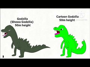Monster Size Comparison pt 2