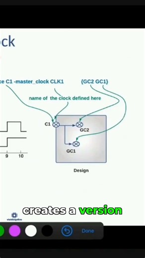 Mastering Generated Clocks: The Basics!