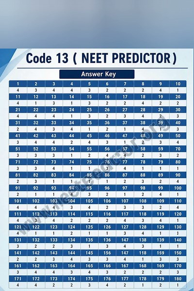 NEET (UG) 2026 Answer Key - Code 13 Out Now! #neet #neet2026 #neetpaper #neetanswerkey
