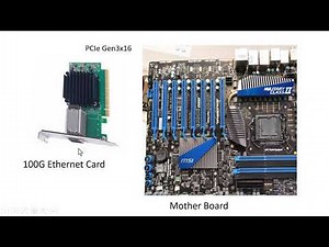 PCIe Debug | Test and Validation #PCIe #Ethernet #Debugging
