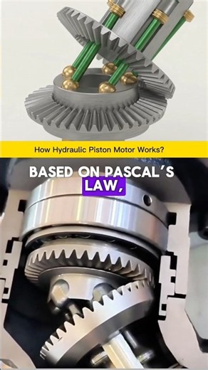 How a Hydraulic Piston Motor Turns Fluid Pressure Into Powerful Rotary Motion! Watch It Work Today!!