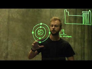 Electron Shells, Electron Orbitals, and Valence Electrons
