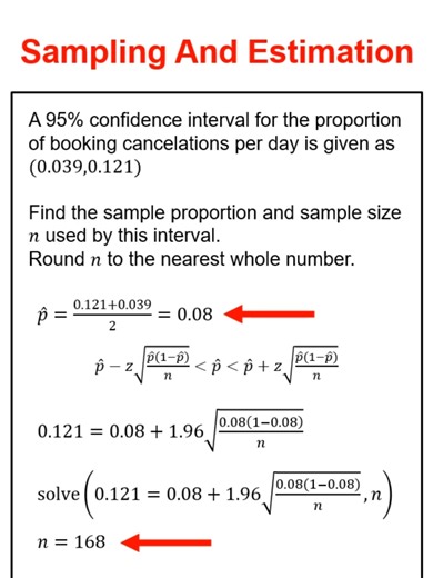 Calculating P Hat and N Using Confidence Intervals