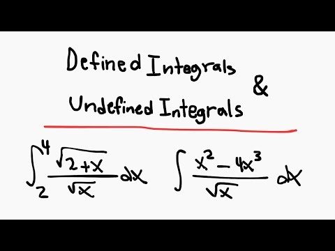 Foundation of - Defined integrals and Undefined integrals.