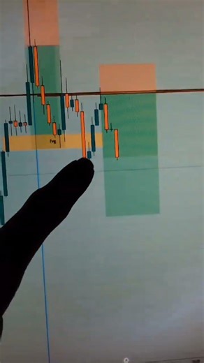 #trading before tradin #profitable trad .haevy comeback #forex #scalpingtradingstrategybanknifty