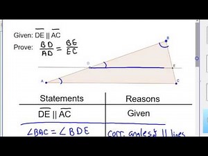 Side Splitter Theorem Uses and Proof how