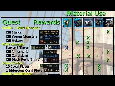 BDO Sailing Quests Guide for Ship Upgrade Materials