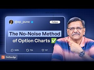 The Most Objective Way to Trade Options using P&F Charts!
