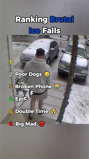 Ranking Brutal Ice Falls ❄️#Icefalls #shorts