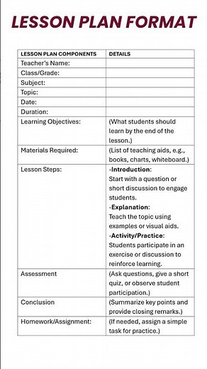 Lesson Plan Format and Solved Example | #format #lessonplan #teacher