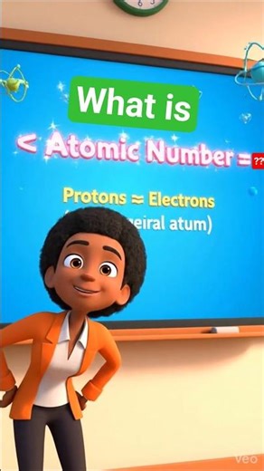 What is Atomic number