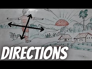 Directions Class 2 || Directions, Time and Maps For Grade 2 || EVS