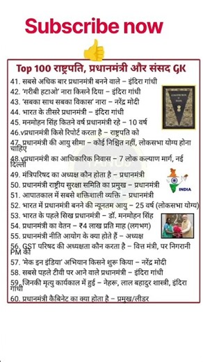 Rashtrapati aur sansad ka important question
