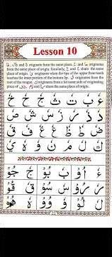 Yassarnal Quran.page.no 22 Lesson no 10 2nd lesson