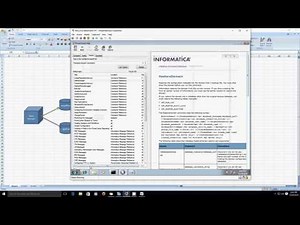 Informatica : Backup And Restoring Domain