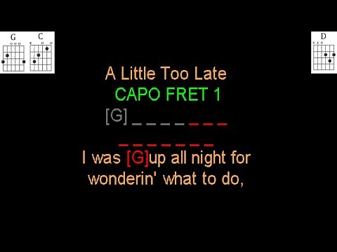 It's a Little Too Late by Tanya Tucker guitar play along