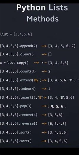 Python list method's