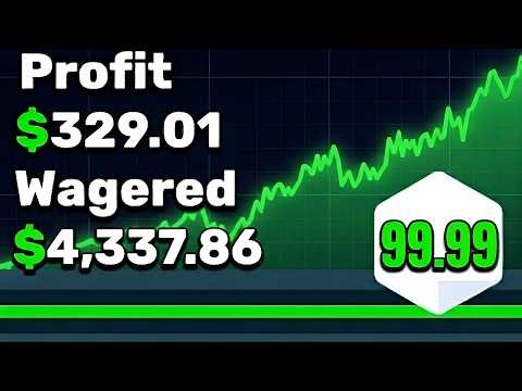 BEST PROFIT DICE STRATEGY ON STAKE!!