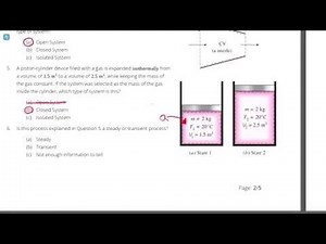 Solution - Intro/Theory Questions, Spring 2015, Exam 1, Thermodynamics I