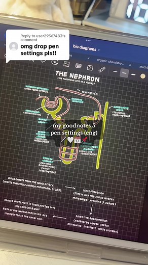 Improve Note-taking Efficiency with Goodnotes 5 and Apple Pencil | Tech Tips