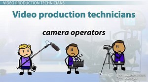 Video Production Technician: Education and Career Roadmap