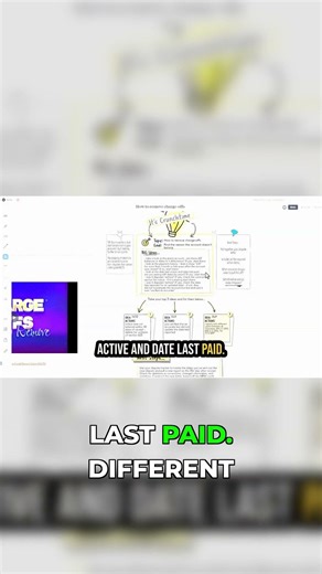 Find Credit Report Errors! Delete Negative Items!