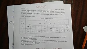 Enzymologie La Série 1 ; Exercice 8 | Exito