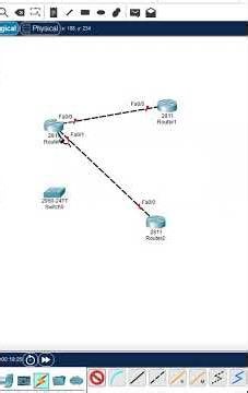 1.How to Add more port to CISCO Router in CISCO Packet Tracer?