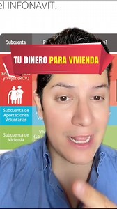 Guía express de créditos infonavit . . . #INFONAVIT #vivienda #finanzas #ahorro ##EducaciónFinanciera | El lago de los business