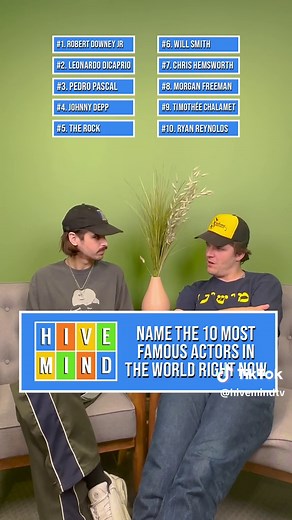 Top 10 Most Famous Male Actors Right Now