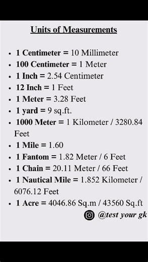 📏 Units of Measurements | Useful Conversions Explained