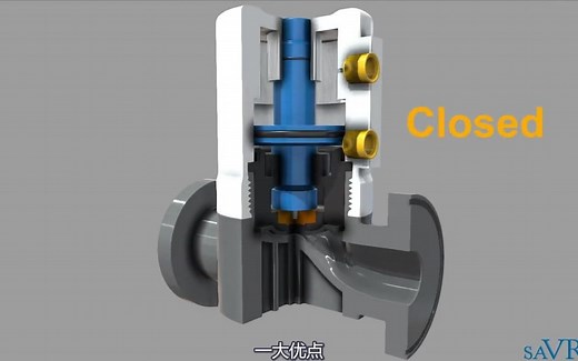 控制阀类型（闸阀、截止阀、球阀等）