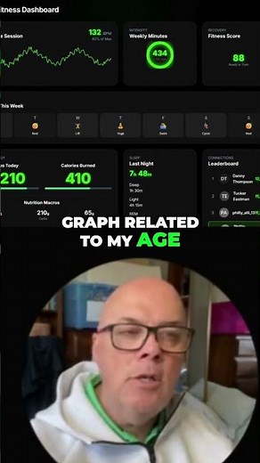 Heart Rate Analysis: Live Demo & Age Correlation