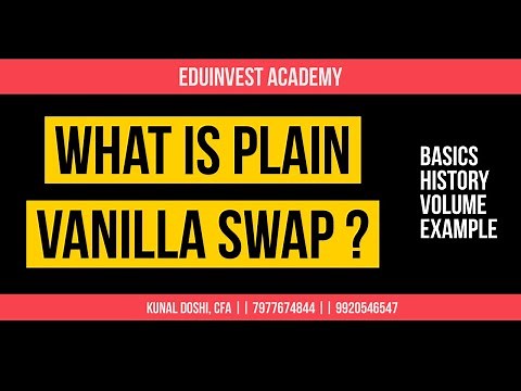 What is SWAP - Plain Vanilla Swap. By prof. Kunal Doshi, CFA