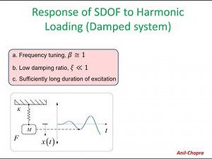 Part (6) Structural Dynamics Overview P2